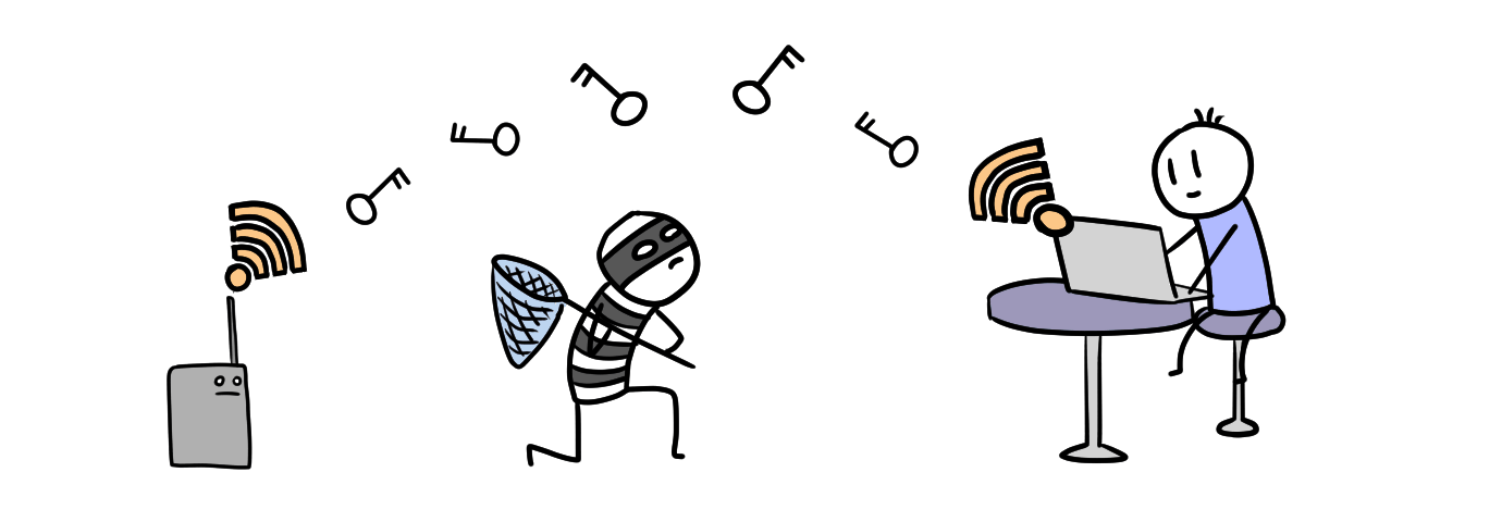 public wifi and crypto public wifi and crypto