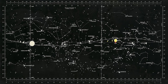 Звездная карта Аполлона-11