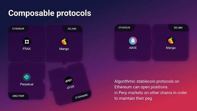 Composable protocols