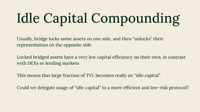 idle capital compounding