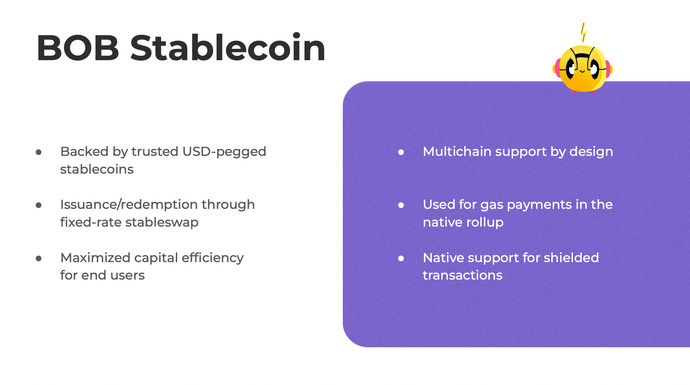 bob stablecoin bob stablecoin