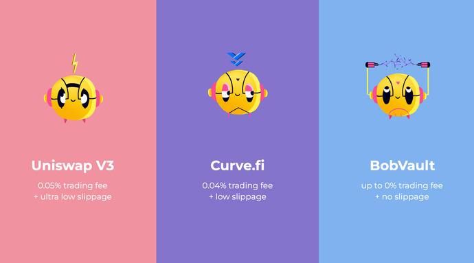 BobVault vs Uniswap v3 vs Curve.fi BobVault vs Uniswap v3 vs Curve.fi