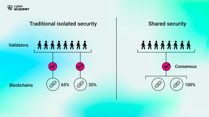 image_tooltip alt_text