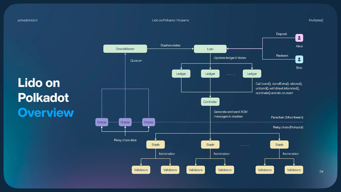 image_tooltip alt_text