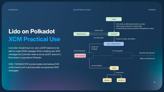 image_tooltip alt_text